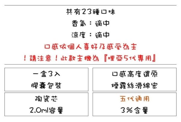 💥【買4盒送主機】✨ILIA哩亞五代蛋