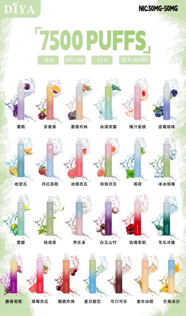 💥叮啞 DIYA 抛棄式7500口